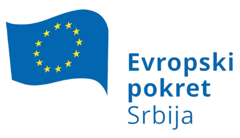 Evropski pokret u Srbiji