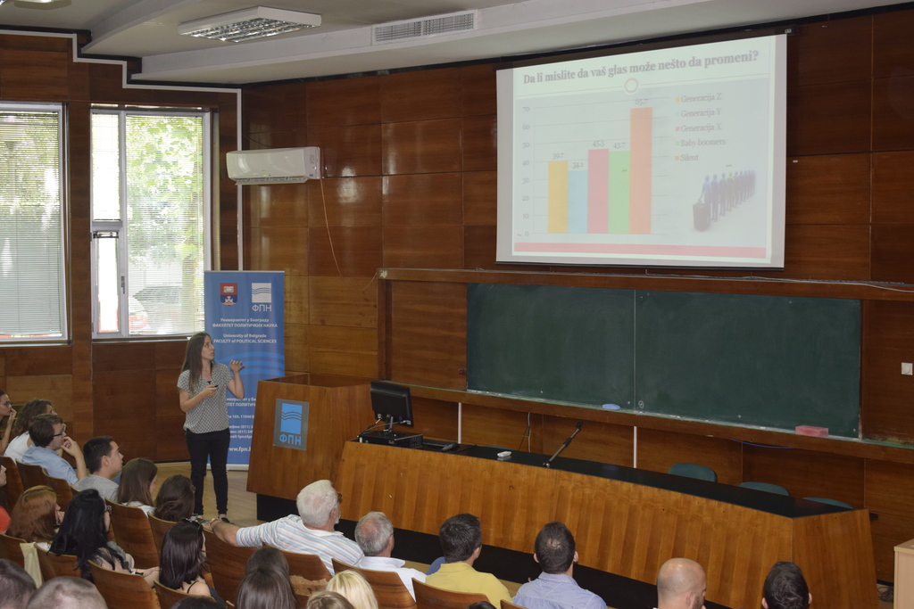 Prezentovanje rezultata studentskih istraživanja na predmetu Metodologija politikoloških istraživanja sa statistikom