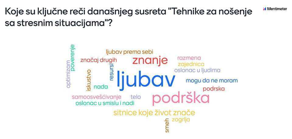 Diskusiona grupa: „Mentalno zdravlje pomagača - Tehnike za nošenje sa stresnim situacijama iz ugla različitih terapijskih pravaca“
