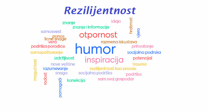 Diskusiona grupa: „Faktori rezilijentnosti i posttraumski rast u kontekstu Covid – 19“